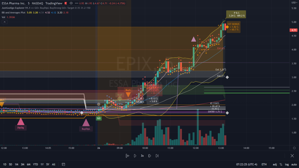 2022-10-26 EPIX_4 marker at BuyDipL