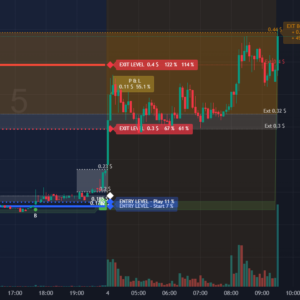 JustGoAlgo | Explorer V3.3