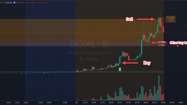 2025-11-07_15-49-33 BOXL 2025-09-22 annotated