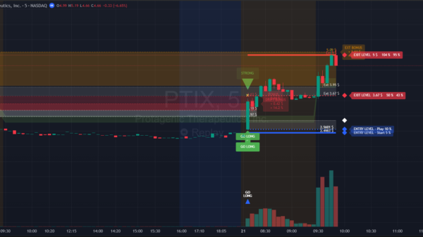 2025-11-07_15-58-03 PTIX 2025-08-21