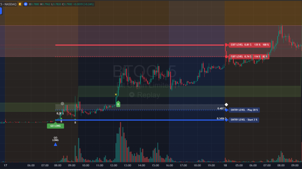 2025-11-07_16-17-42 BTOG 2025-07-17