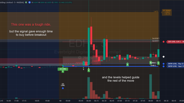 2025-11-07_17-31-30 EDHL 2025-09-10 tough ride – annotated