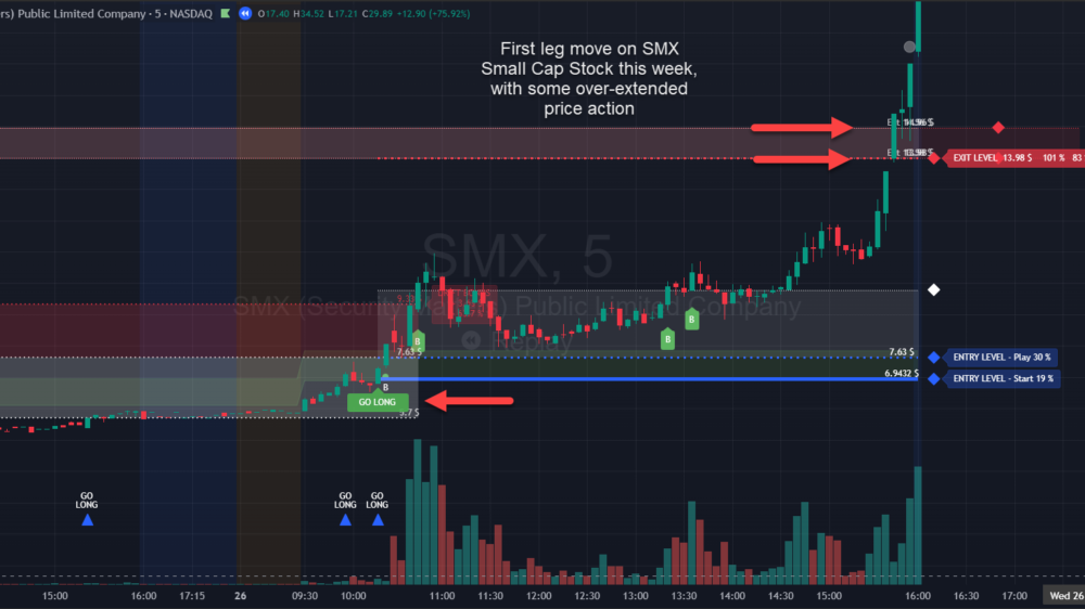 2025-12-01_17-42-03 SMX leg1_commented