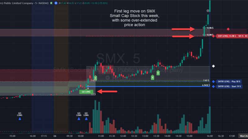 2025-12-01_17-42-03 SMX leg1_commented