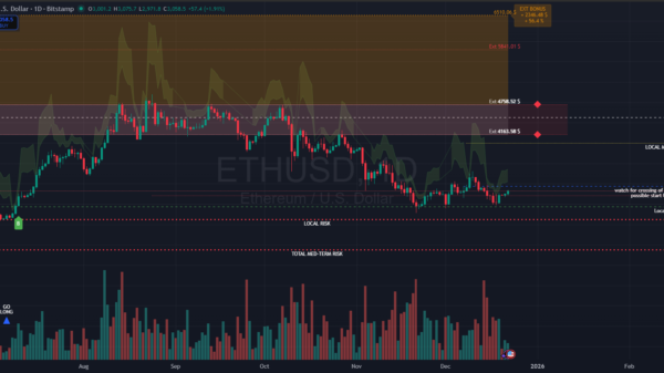 2025-12-22_07-40-46 ETHUSD local_move_update D bare