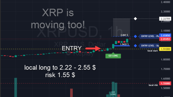 2026-01-02_19-25-18 XRPUSD 1h _commented