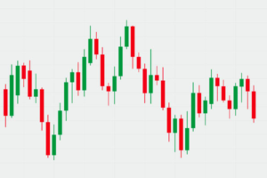 The Most Relevant Candlestick Patterns
