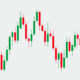 The Most Relevant Candlestick Patterns